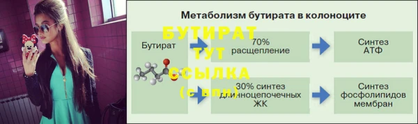 первитин Приозерск